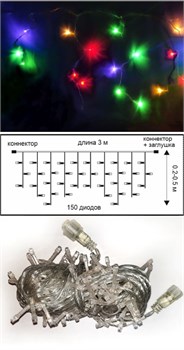 Ecola LED гирлянда 220V  IP44 Бахрома наращиваемая (доп секция) 3x(0.2-0.5)м 150Led RGBW, прозр.провод с коннекторами N6RM03ELC - фото 4191